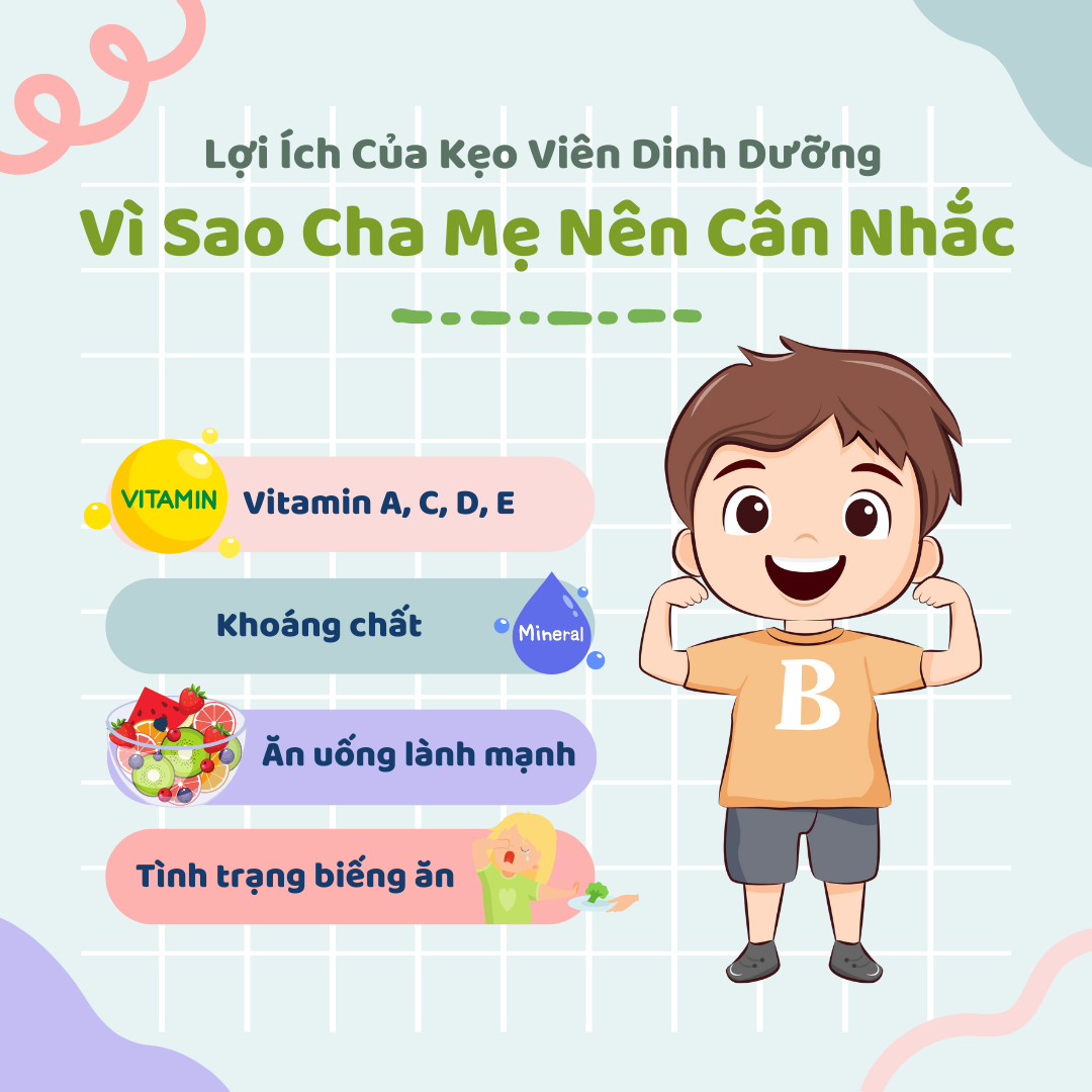 Lợi Ích Của Kẹo Dinh Dưỡng: Vì Sao Cha Mẹ Nên Cân Nhắc