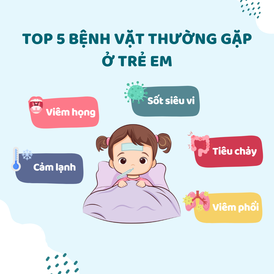 TOP 5 Bệnh Vặt Thường Gặp Ở Trẻ Em Và Cách Phòng Bệnh